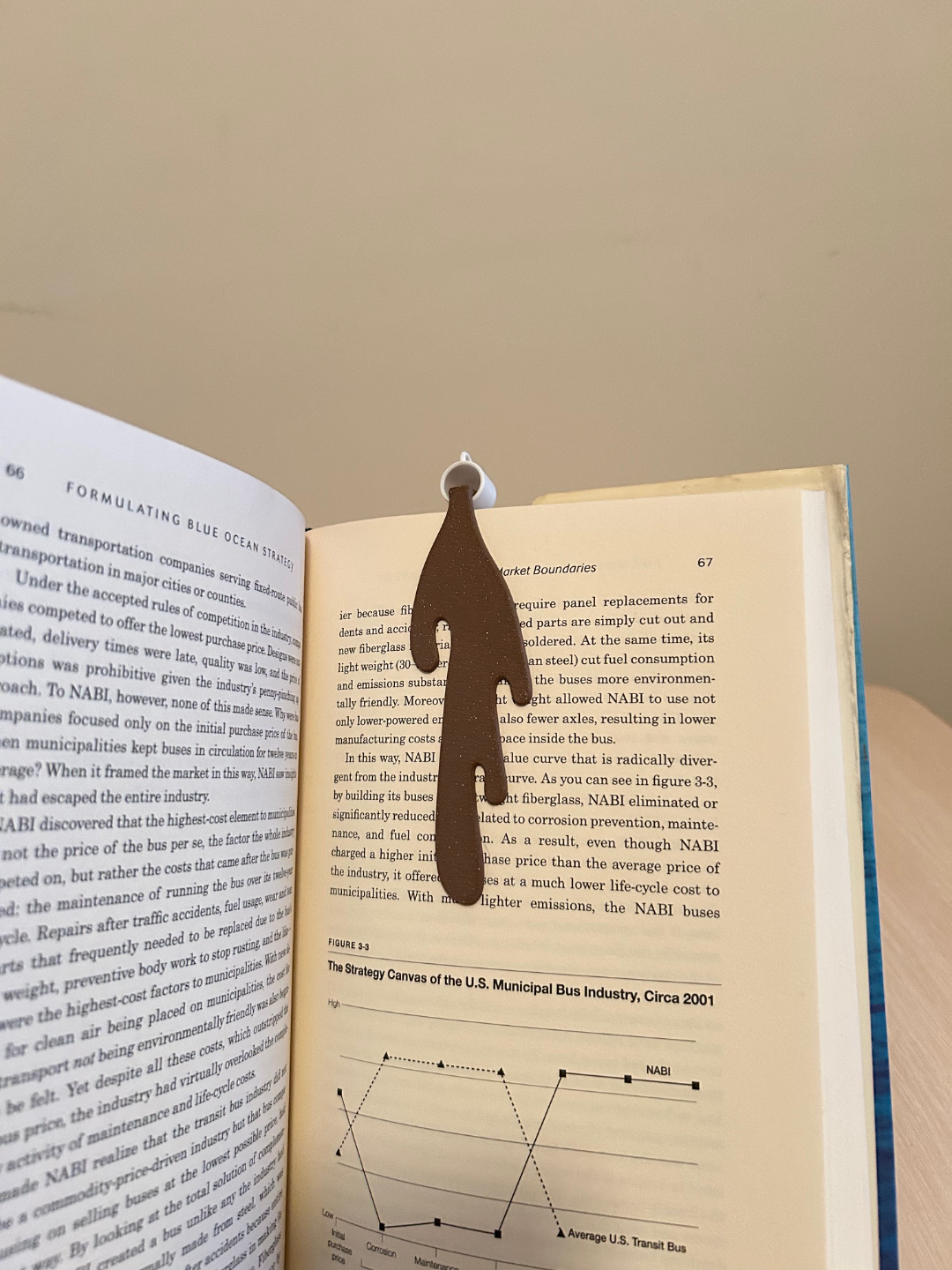 Bookmark